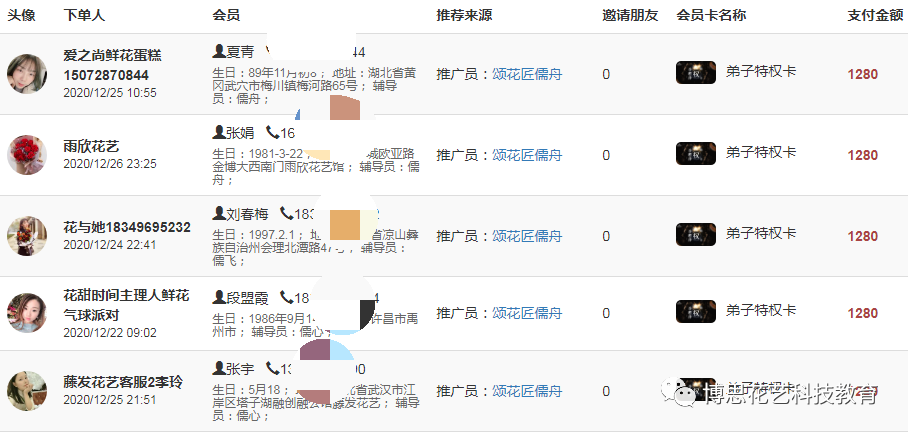 博思花藝婚慶教育，婚慶培訓，花藝培訓，插花培訓，花藝師培訓，主持人培訓，商務主持人培訓，花店運營培訓，花店全系統(tǒng)營銷，小白開花店，小白學主持，金璽棠婚慶酒店，金璽棠總部，鄭州金麻雀教育科技有限公司