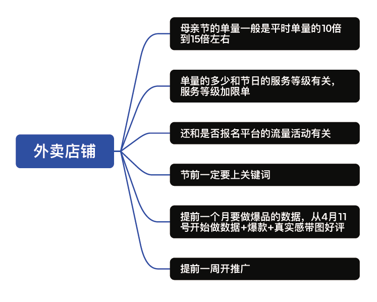 博思花藝婚慶教育，婚慶培訓(xùn)，花藝培訓(xùn)，插花培訓(xùn)，花藝師培訓(xùn)，主持人培訓(xùn)，商務(wù)主持人培訓(xùn)，花店運營培訓(xùn)，花店全系統(tǒng)營銷，小白開花店，小白學主持，金璽棠婚慶酒店，金璽棠總部，鄭州金麻雀教育科技有限公司